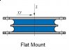 Flat Mount.JPG - 